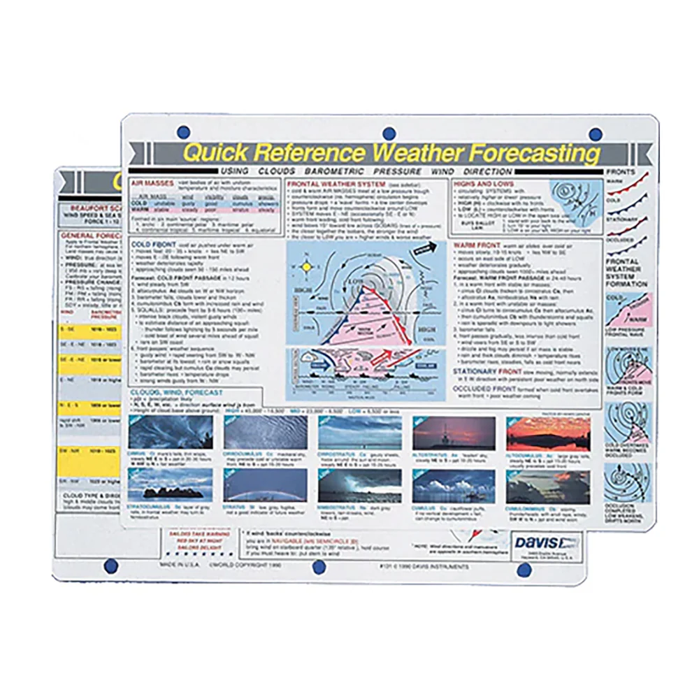 Davis Quick Reference Weather Forecasting Card [131] - Fashionser