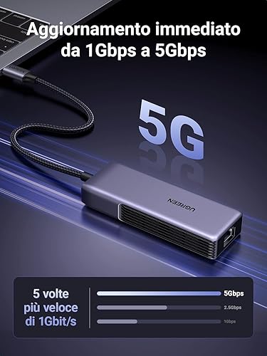 UGREEN Adattatore di Rete USB C Ethernet RJ45 5 Gigabit Convertitore Lan Thunderbolt C 3.2 Gen 2 LAN WOL MDI MDIX Alluminio Compatibile con Windows 11 Linux Kernel 5.17 - Fashionser