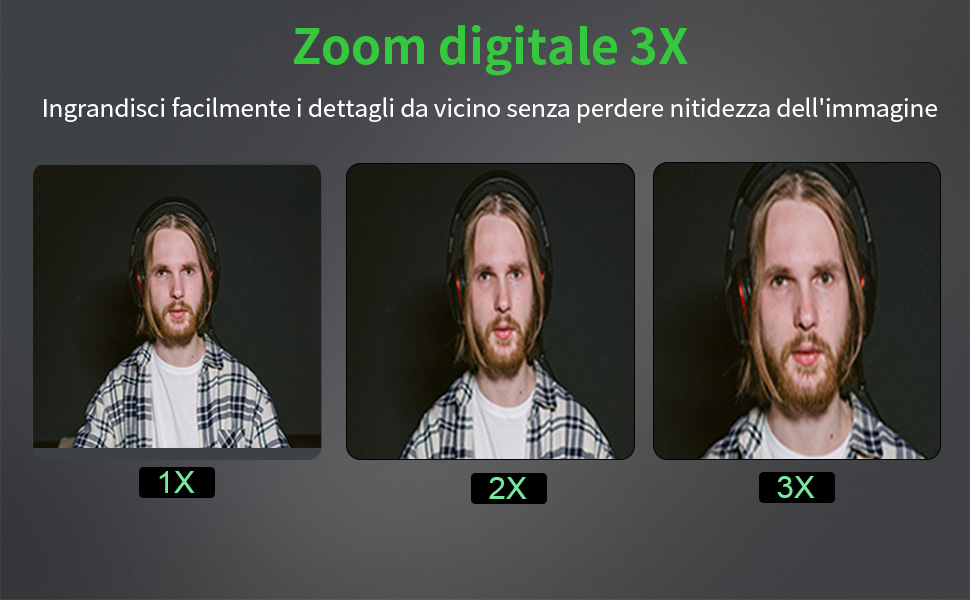 Immagine di confronto a tre pannelli che mostra gli effetti dello zoom digitale con livelli di ingrandimento 1X, 2X e 3X.