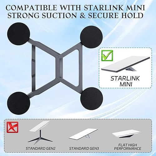 Starlink Mini supporto per tetto auto, kit di montaggio magnetico compatibile con Starlink Mini, mini accessori Starlink con ventosa per tettuccio apribile con custodia protettiva per Starlink Mini - Fashionser
