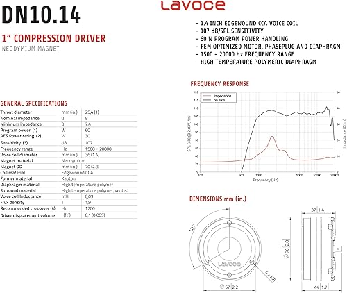La Voce Italiana DN10.14 DRIVER A COMPRESSIONE 1 Inch High 30 W AES Neodymium 8 ohm - Fashionser