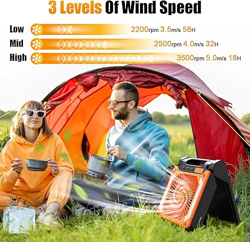 Ventilatore da Campeggio 20000mAh, Ventilatore Portatile Ricaricabile con Rotazione 90°, Ventilatore da Esterno con Luce LED e Gancio, Ventilatore USB per Casa Esterno Campeggio Tende (Arancione) - Fashionser