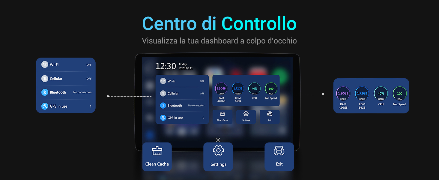 OTTOCAST P3 Lite CarPlay AI Box, Senza Fili CarPlay e Android Auto con Netflix YouTube