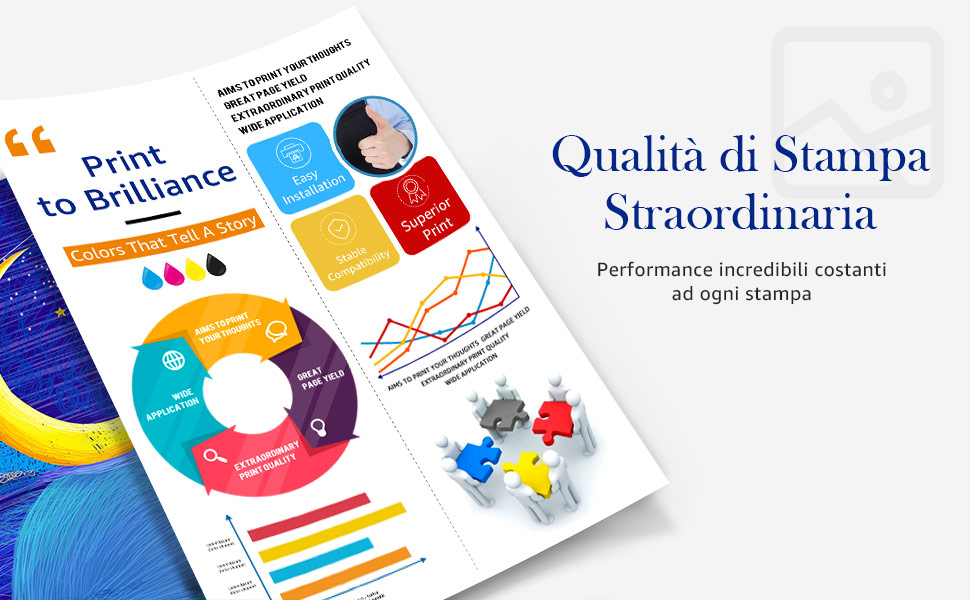 Brother TN247 TN243 per HL-L3210CW HL-L3230CDW HL-L3270CDW MFC-L3710CW MFC-L3730CDN MFC-L3750CDW 