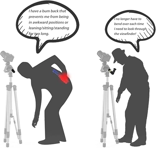 MOVE SHOOT MOVE Mirino ad angolo retto per Polar Scope con ingrandimento 1X - 2X, diottrie Bulit-in e rotazione a 360°, comodo da vedere per Polar Align - Fashionser