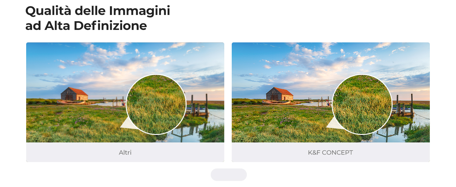 Il testo recita 'Qualità delle immagini ad Alta Definizione'. Due immagini di confronto che mostrano un paesaggio di campagna con alberi e campi, a dimostrazione della differenza di qualità dell'immagine.