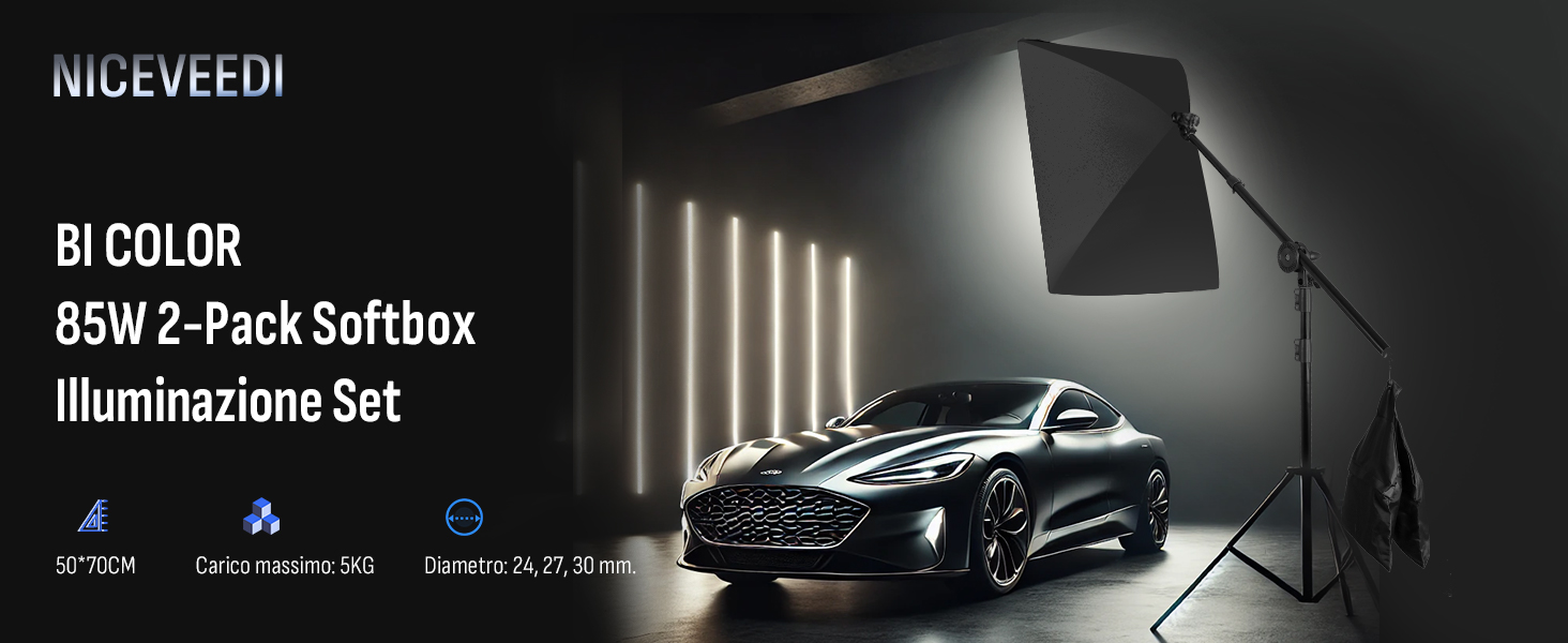 Il testo recita «NICEYEED! Set di illuminazione Softbox BI COLOR 85W, confezione da 2. Configurazione fotografica professionale che mostra un'auto di lusso illuminata da studio con softbox visibile nella cornice.