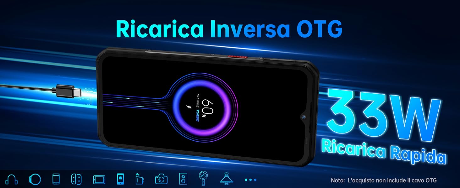 smartphone indistruttibile