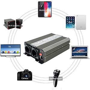 ALCAPOWER,Inverter di Tensione,President,sinusoide modificata