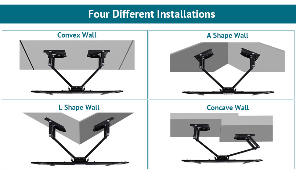 Support mural pivotant et inclinable pour TV 