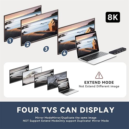 Cablecc Splitter HDMI 2.1 a 4 porte 8K a 60 Hz e 4K a 120 Hz, distribuisce 1 segnale IN a 4 schermi OUT, supporta la connessione stack HDCP con audio da 3,5 mm per PS5. - Fashionser