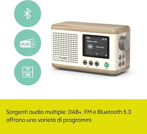 Classic Mini Radio digitale portatile - DAB+ & FM - Bluetooth 5,3-15 ore di durata della batteria - 2 opzioni di equalizzazione - Display a colori da 2,4' - Tracolla - Cotone bianco/rovere - Compatta - Fashionser