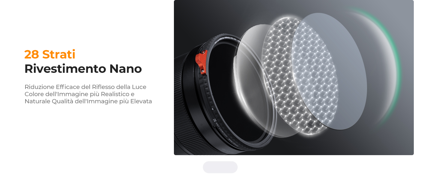 Il testo dice '2k Strut Rivestimento Nano'. Primo piano della lente o del filtro circolare strutturato con motivo a nido d'ape e bordo metallico