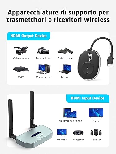 Ricevitore Wireless, YEHUA Trasmettitore Video, Estensore HDMI Adatto per Netflix, Streaming Della Riunione, Switch, PS4, Laptop a HDTV/Proiettore/Monitor - Fashionser
