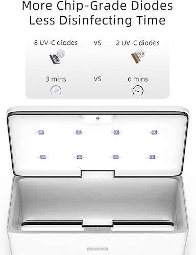 Disinfettante a luce UV, scatola UV disinfettante per telefono | Scatola sterilizzatore UV per smartphone | Clinicamente testato uccide virus e batteri Disinfettore di luce UV-C 2021 Nuovo regalo per - Fashionser