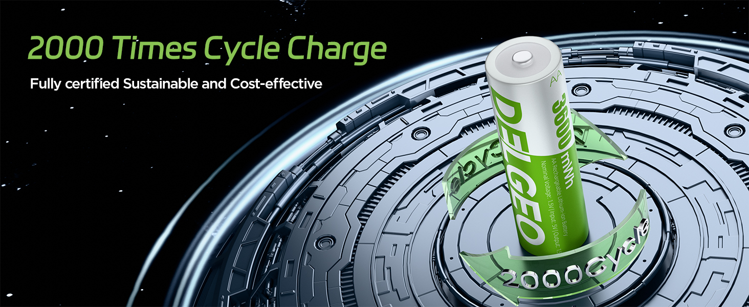 batterie aaa ricaricabili