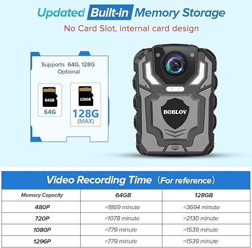 BOBLOV T5 128 GB 1296P Body Camera with Audio Recording Expand Memory Supported Max 128G, Wearable Police Body Camera for Law Enforcement, Night Vision, File Protection - Fashionser