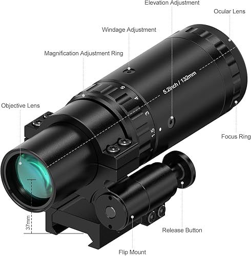 Feyachi V90 - Cannocchiale direzionale 2 MOA Red Dot Sight & M37 1,5-5 X Red Dot Lente d'ingrandimento con montaggio laterale per binari da 21 mm / 22 mm - Fashionser