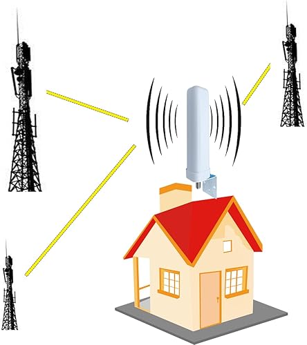 4G 3G 2G 5-BAND amplificatore del segnale LTE WCDMA GSM Banda 20 3 7 8 1 800 900 1800 2100 2600 mhz ripetitore per telefono cellulare - Fashionser