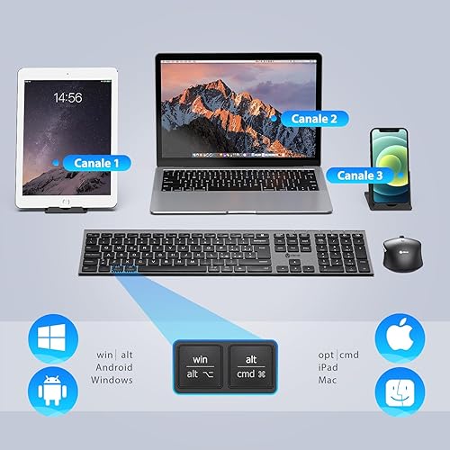 iClever Tastiera e Mouse Wireless Bluetooth, Tastiera e Mouse Doppia Modalità (Bluetooth + 2.4G) Ricaricabile, Layout Italiano QWERTY, Silenziosa for Mac, iPad, PC, Laptop, Desktop, Tablet, Smartphone - Fashionser