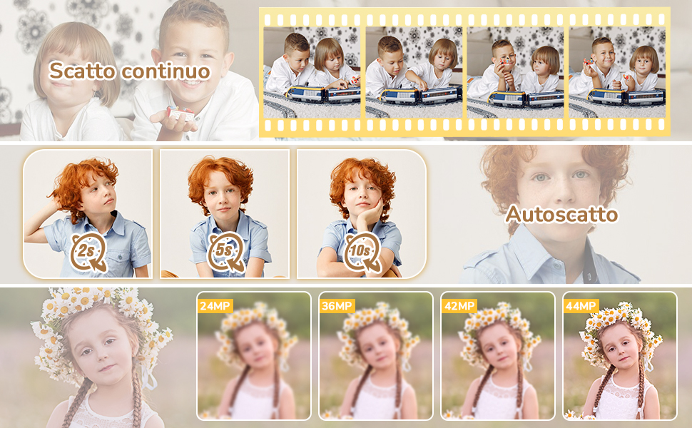 Fotocamera Compatta 