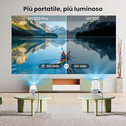 HIPPUS Mini Proiettore 4K Android 11 Portatile, WiFi 6 e Bluetooth 5.2, Rotazione 270° con Correzione Automatica Trapezio, Videoproiettore HD per Home Cinema e Intrattenimento, Bianco - Fashionser