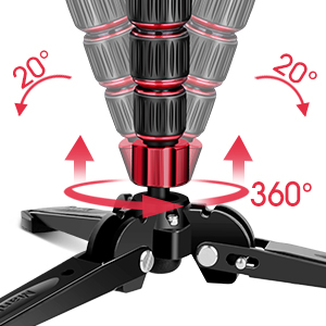 Manbily Mini treppiede base per monopiedi 3/8" vite desktop con piedi monopiede supporto per fotocamera