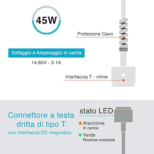 HiQ+ 45W Compatibile con Caricatore Mag2 Alimentatore per MacBook Air 11' e 13' Pollici A1436 A1465 A1466 MD223 MD224 MD231 MD232 MD592 MD711 MD712 MD760 MD761 ed Altri + Protezione Cavo - Fashionser