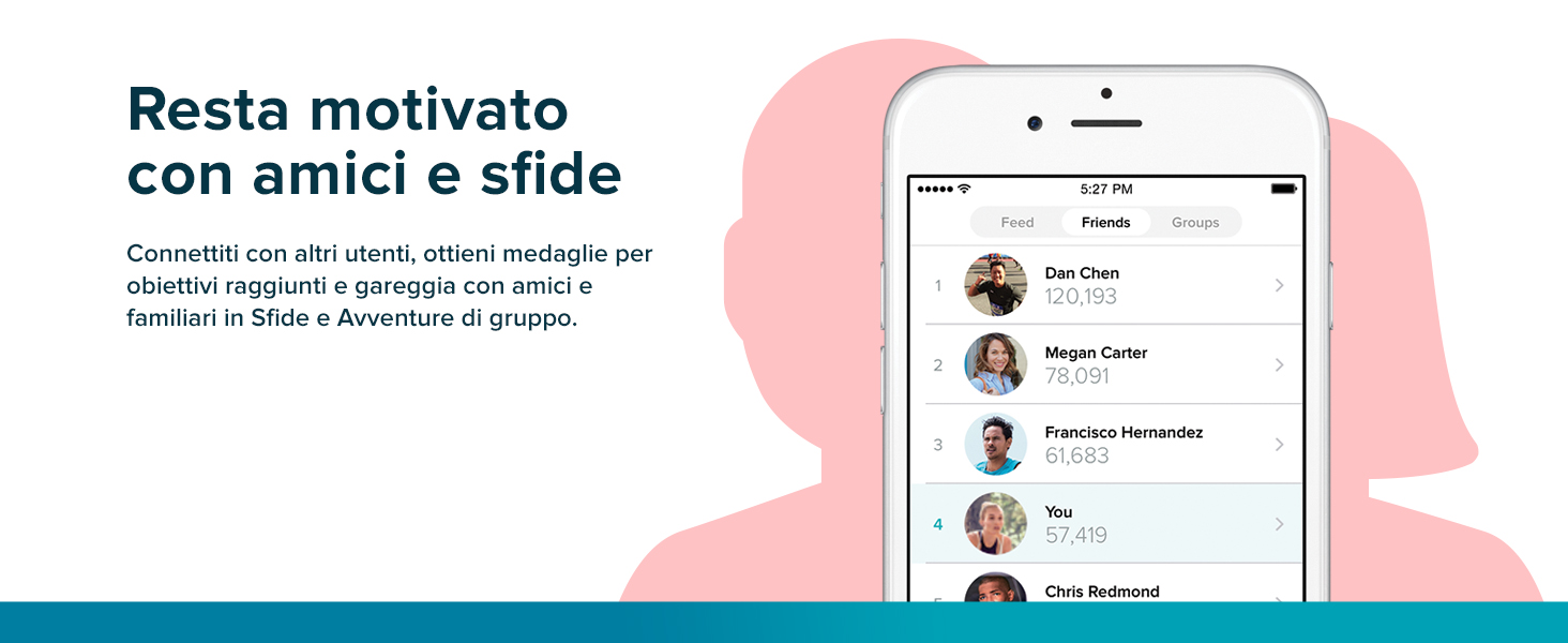 fit bit; orologio fitness; cinturino fitbit; fitbit orologio uomo; cardiofrequenzimetro da polso