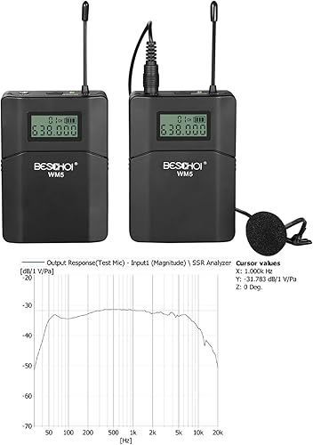 Beschoi 70M Wireless Microfono Telecamera UHF Remota Lavalier Ricevitore MIC a Basso Rumore + Trasmettitore per Fotocamere DSLR Videocamera Registratore Audio - Fashionser