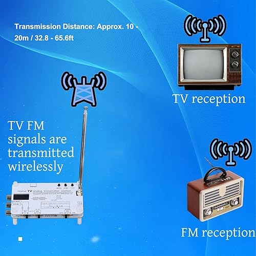 Home TV, trasmettitore analogico, stazione audio, trasmissione del segnale AV ad alta definizione, interfaccia multimediale, input 1080p - Fashionser