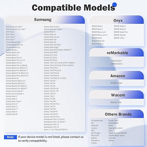 TiMOVO EMR Penna Stilo Compatibile con Remarkable 2, Penna Digitale EMR per Remarkable con Gomma, Inclinazione, Sensibilità 4096, Rifiuto del Palmo per Remarkable Marker/Kindle Scribe/Dispositivi EMR - Fashionser