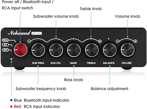 Nobsound HiFi TPA3116D2 - Amplificatore audio digitale 2.1 canali, 2 x 50 W + 100 W Subwoofer Treble Bass - Fashionser