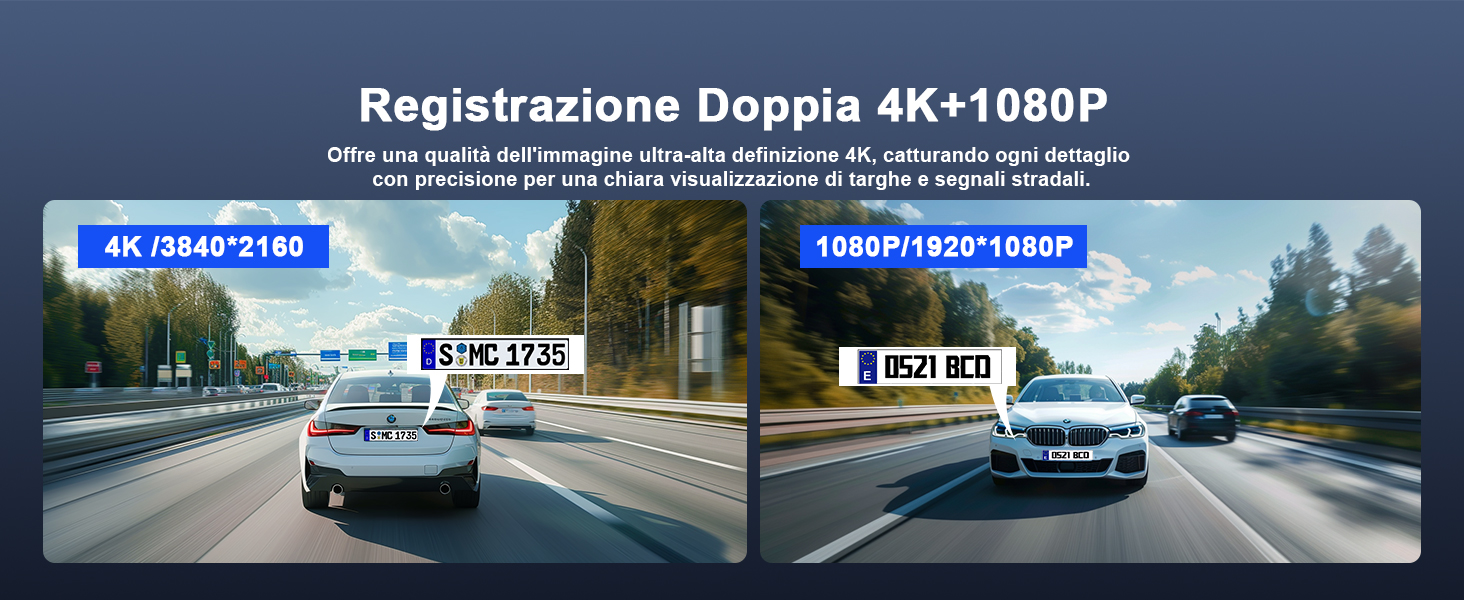 Registrazione Doppia 4K+1080P