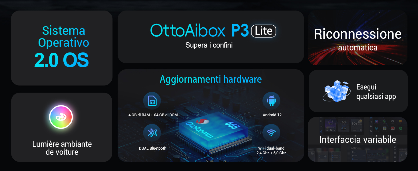 OTTOCAST P3 Lite CarPlay AI Box, Senza Fili CarPlay e Android Auto con Netflix YouTube