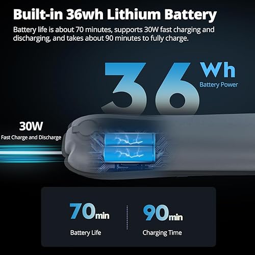 AMBITFUL GC30R 30W RGB Full-Color Tubo Gonfiabile Luce 2500K-10000K Palmare LED, CRI 95+, TLCI 96+ per Supporto Aspirazione Magnetica, Impermeabile Barra Luce LED Illuminazione Bastone Bacchetta - Fashionser