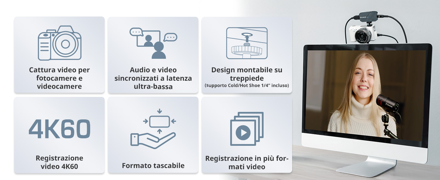 digitalizzatore video, scheda di acquisizione 4K, scheda di acquisizione video 4K, acquisizione HDMI