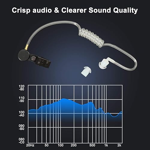 Retevis Cuffie radio a 2 pin con tubo sonoro compatibile con Walkie Talkie RT24 RT27 RT22 RT622 RT617 RT618 RT619 Baofeng BF-88E BF-888S Tyhbelle BF-88E Kenwood (10 pezzi) - Fashionser