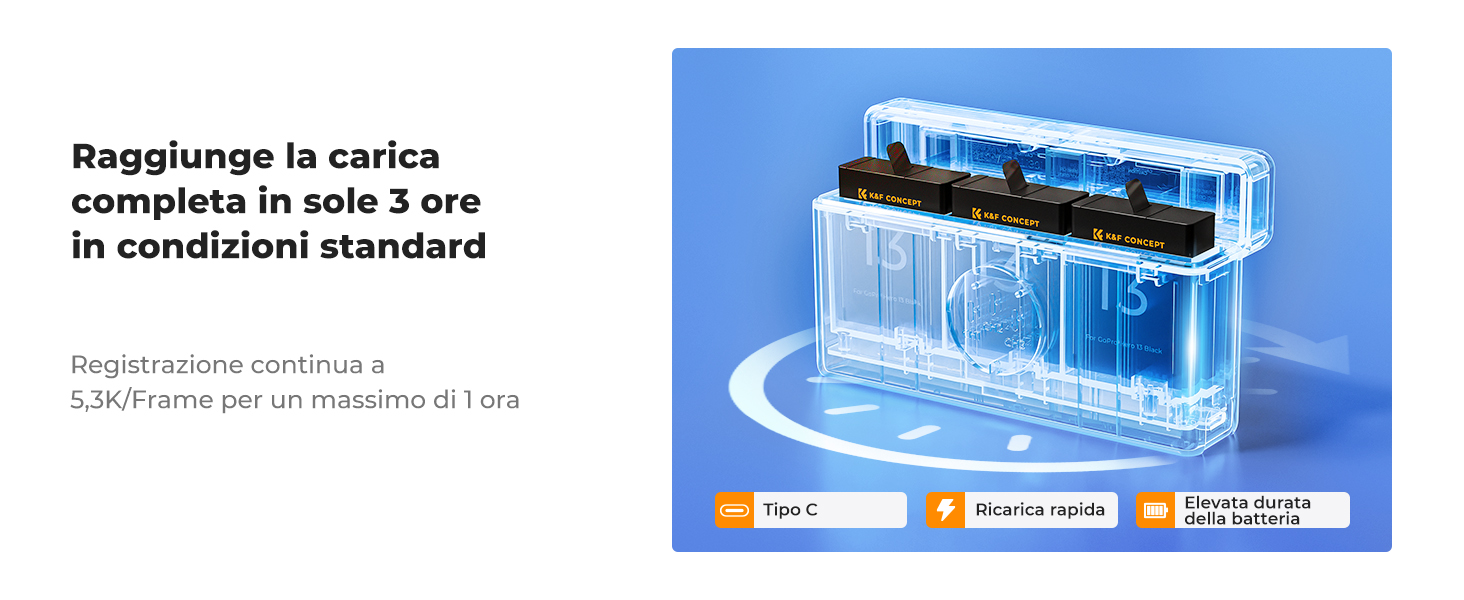 Il testo recita: «Remplumez la notice complete in sola 3 ore in conditioni standard». Contenitore blu trasparente con dimostrazione del flusso d'acqua su sfondo azzurro.