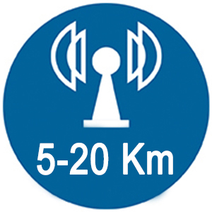 distanza di comunicazione