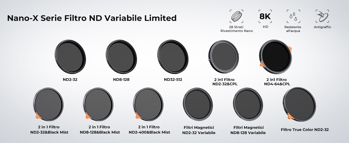 ND2-32 FILTER