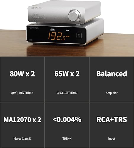 Topping PA3s Fully Balanced Amplifier MA12070 x 2 Amplificatore RCA TRS Class D Amplificatore di potenza 80 W x 2 per DX3Pro+, nero - Fashionser