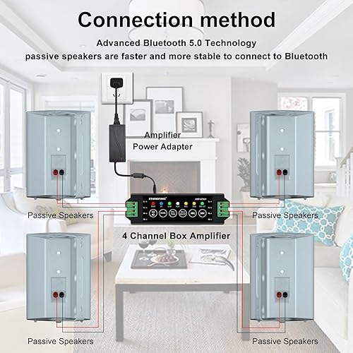 STUDIOFINIX Altoparlanti compatibili con altoparlanti da 5,25 pollici 600 watt per interni ed esterni con sistema di montaggio a parete per tutte le stagioni, compatibili con il bluetooth - Fashionser