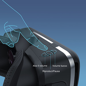 FIYAPOO VR 3D Occhiali