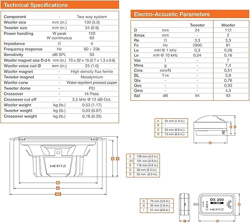 Kit 6 casse completo Hertz Altoparlanti 13 cm + supporti casse compatibile con Renault Megane III dal 2009 anteriore e posteriore - Fashionser