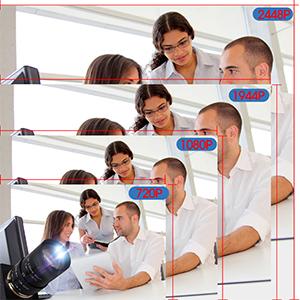 hd webcam varifocal lens