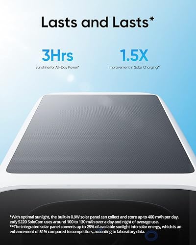 eufy Security SoloCam S220, telecamera wifi esterno senza fili, telecamera pannello solare, risoluzione 2K, IP67, nessun canone mensile, compatibile con Alexa, HomeBase non richiesto - Fashionser