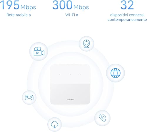HUAWEI 4G Mobile WiFi 5, E5586, router Wi-Fi portatile Cat.4, Hotspot mobile con scheda SIM, LTE 200 Mbps in download/105 Mbps in upload, compatibile con tutte le schede SIM europee, 6 ore - Fashionser