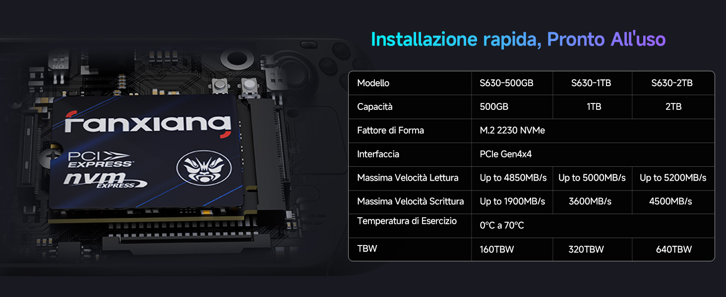 ssd 500 go m.2 ssd 1tb asus rog ally ssd 1tb steam deck ssd