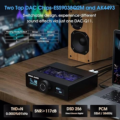 Douk Audio HiFi ESS9038Q2M+AK4493 - Adattatore audio USB DAC con convertitore COAX/OPT D/A e DSD256 (DAC-Q11) - Fashionser